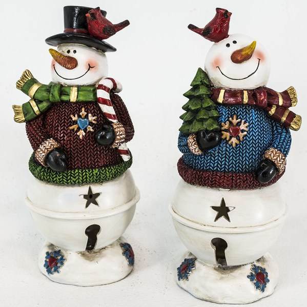 Item 128092 Jingle Bell Snowman With Lights 