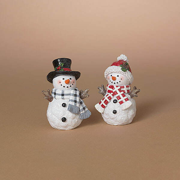 Item 431482 Holiday Snowman