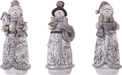 Item 501691 Glitter Snowman Figure