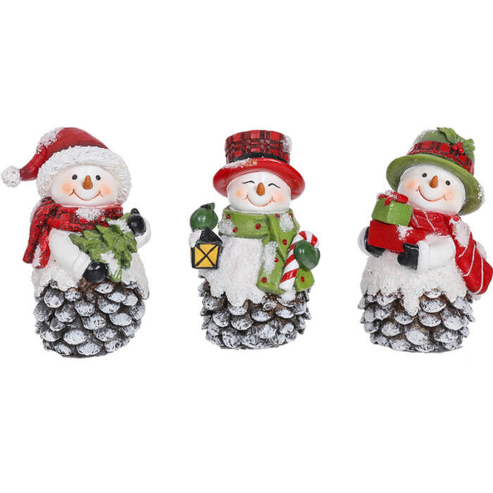 Item 505284 Pinecone Snowman Figure